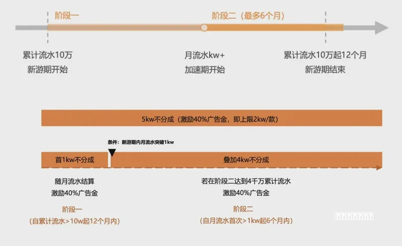 (2026) 小满未满，恰是人生好时节丨在大理爱上生活